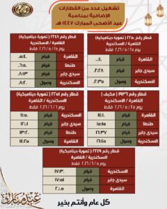 السكة الحديد : تشغيل عدد من القطارات الإضافية بمناسبة عيد الأضحى المبارك