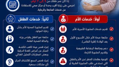 «الصحة» تطلق «مسار حديثي الولادة» اعتبارًا من أول يونيو