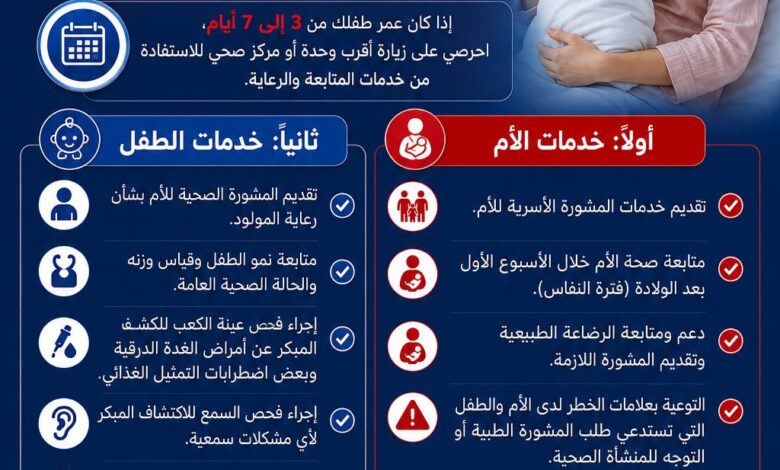 «الصحة» تطلق «مسار حديثي الولادة» اعتبارًا من أول يونيو