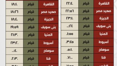 تعديل ميعاد القطار المخصوص رقم 1930 مكيف ( القاهرة / أسوان ) يوم 21 / 5 / 2026