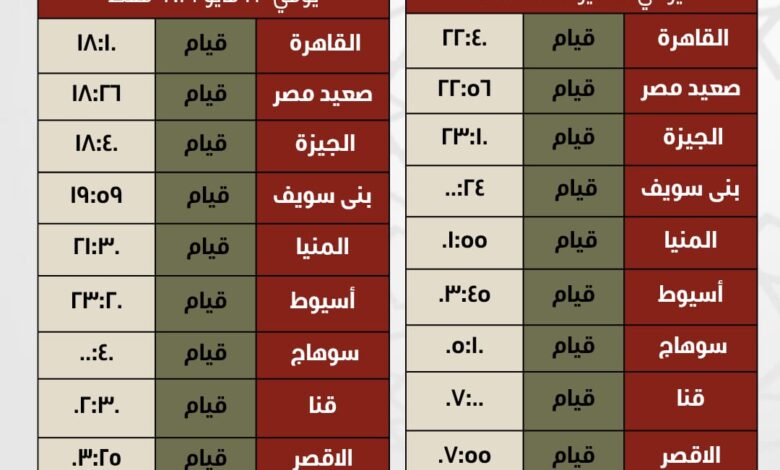 تعديل ميعاد القطار المخصوص رقم 1930 مكيف ( القاهرة / أسوان ) يوم 21 / 5 / 2026