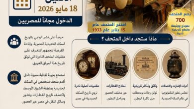 السكة الحديد تفتح أبواب متحفها التاريخي مجانًا للجمهور يوم 18 مايو
