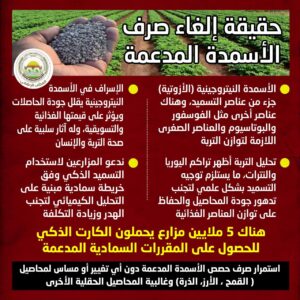 "الزراعة" توضح حقيقة ما أثير بشأن إلغاء صرف الأسمدة المدعمة