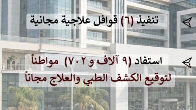 صحة الشرقية :تنفذ ٦ قوافل علاجية مجانية بشهر يونيو 2026