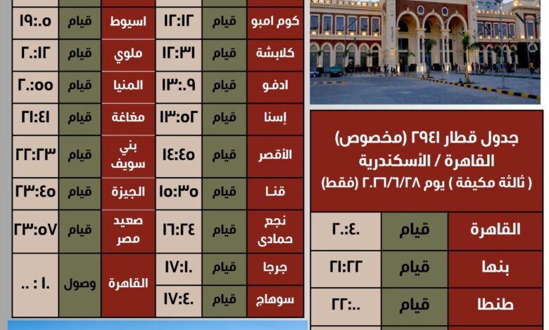 السكة الحديد : تشغيل قطارات إضافية ( ثالثة مكيفة ) يومي 28 و 30 يونيو الجارى