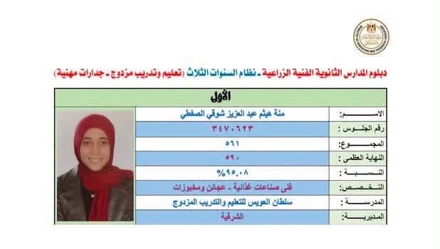 الطالبه منه هيثم عبد العزيز شوقي الصفطى