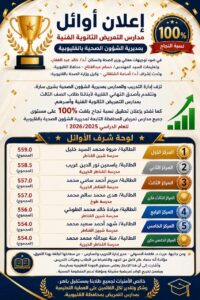 التميز والريادة.
