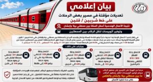 أعلنت الهيئة القومية لسكك حديد مصر إجراء تعديلات مؤقتة على مسير عدد من القطارات بخط شربين - قلين، بالتزامن مع تنفيذ أعمال إنشائية لرفع كفاءة السكة وإحلال وتجديد