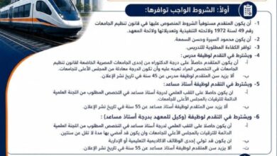 سكك حديد مصر :فتح باب التقدم لشغل عدد من الوظائف القيادية والأكاديمية بالمعهد العالي لتكنولوجيا النقل