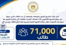 التعليم العالى: 71 ألف طالب يسجلون لأداء اختبارات القدرات