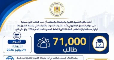 التعليم العالى: 71 ألف طالب يسجلون لأداء اختبارات القدرات