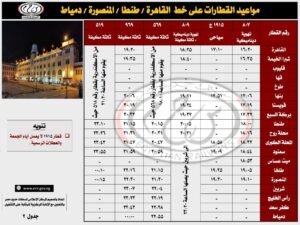السكة الحديد: جدول تشغيل 24 رحلة يوميًا على خط القاهرة–دمياط