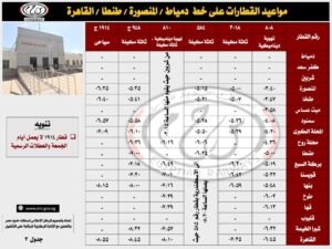 السكة الحديد: جدول تشغيل 24 رحلة يوميًا على خط القاهرة–دمياط