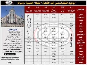 السكة الحديد: جدول تشغيل 24 رحلة يوميًا على خط القاهرة–دمياط