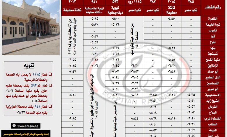 هور المسافرين رحلات آمنة وميسرة، وسلامة الوصول إلى وجهاتهم .
