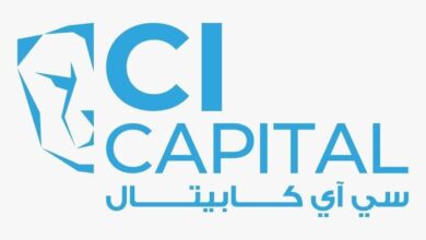 سي آي كابيتال القابضة للاستثمارات المالية تحقق إيرادات بقيمة 5.5 مليار جنيه وصافي أرباح بعد الضرائب