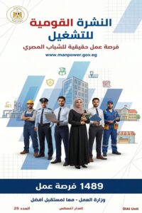1489 فرصة عمل جديدة