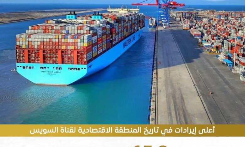 إيرادات قناة السويس بلغت 15.9 مليار جنيه خلال العام المالي 2026/2025