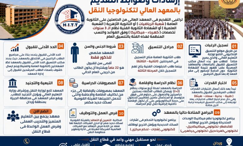 وزارة النقل:شروط القبول بالمعهد العالي لتكنولوجيا النقل بوردان