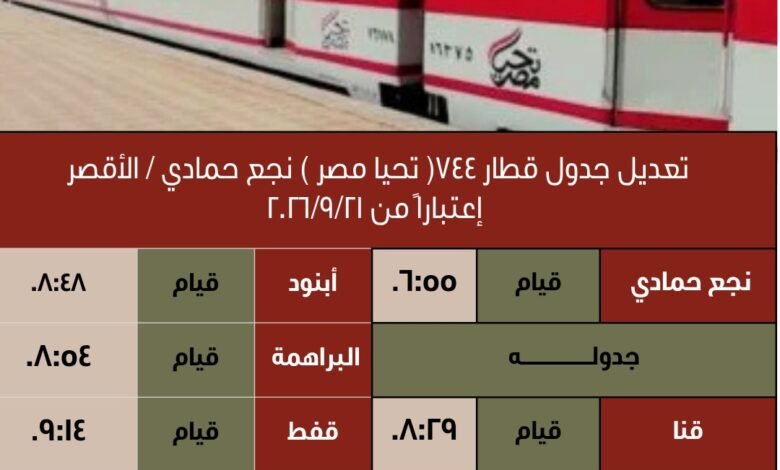 تعديلات على تشغيل ومواعيد وتركيب بعض القطارات اعتبارًا من 15 سبتمبر