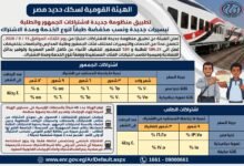 سكك حديد مصر: تطبيق منظومة جديدة لاشتراكات الجمهور وطلبة المدارس والجامعات اعتباراً الغد