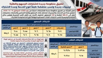 سكك حديد مصر: تطبيق منظومة جديدة لاشتراكات الجمهور وطلبة المدارس والجامعات اعتباراً الغد