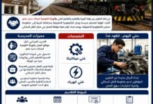 انضمام المدرسة التكنولوجية التطبيقية للنقل بوردان الجيزة إلى منظومة مدارس التكنولوجيا التطبيقية