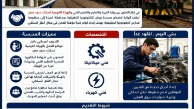 انضمام المدرسة التكنولوجية التطبيقية للنقل بوردان الجيزة إلى منظومة مدارس التكنولوجيا التطبيقية