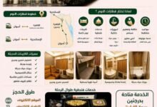 سكك حديد مصر : الارتقاء بمنظومة السفر الفندقي بتطوير خدمة قطارات النوم