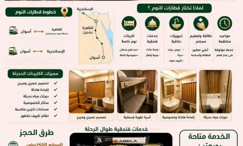 سكك حديد مصر : الارتقاء بمنظومة السفر الفندقي بتطوير خدمة قطارات النوم