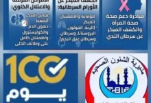عقد مبادرة الكشف المبكر عن الأمراض المزمنة بالمجان فى الشرابية
