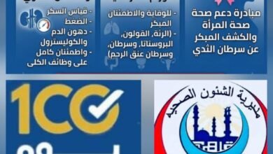 عقد مبادرة الكشف المبكر عن الأمراض المزمنة بالمجان فى الشرابية
